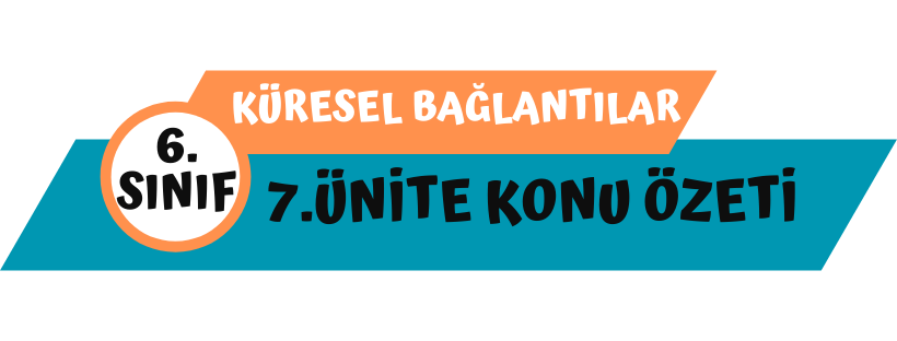 6.Sınıf Sosyal Bilgiler 7.Ünite Konu Özeti