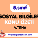 5.Sınıf Sosyal Bilgiler 3.Ünite Konu Özeti