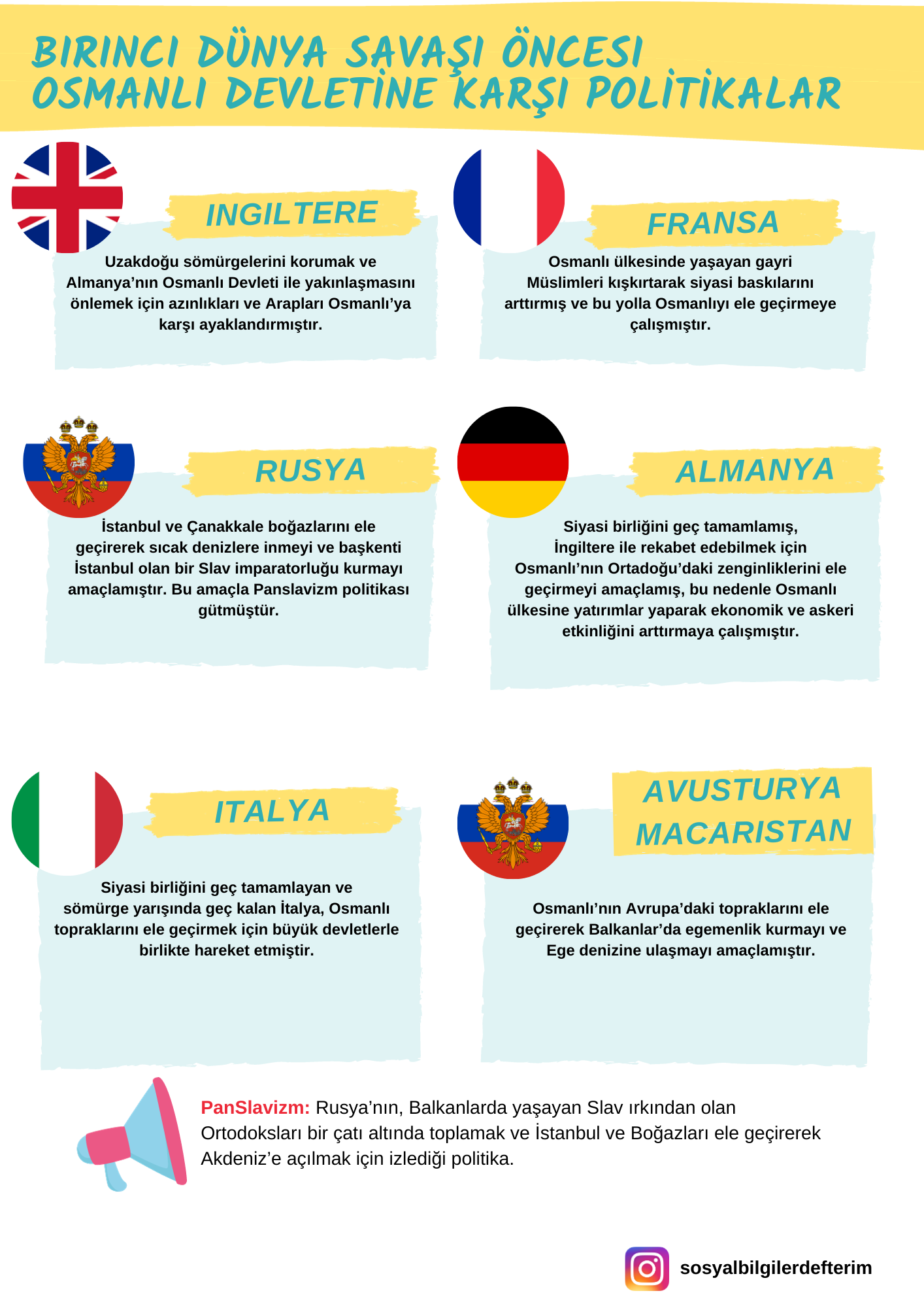 1.dünya savaşı öncesi devletler