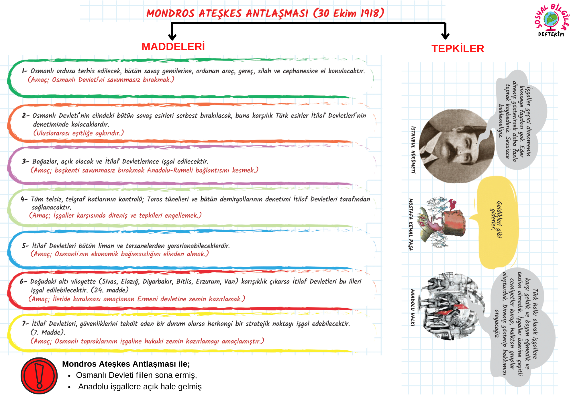 Birkaç satır gövde metni ekle