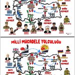 2025-2026 Eğitim Öğretim Yılı 8.Sınıf 1. Dönem 1.Yazılı (cevaplı)