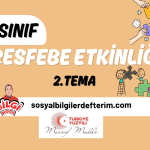 6.3.1 Türkistan’da yaşam etkinliği pdf