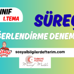 6.SINIF 1.ÜNİTE DEĞERLENDİRME DENEMESİ ( MAARİF MODELİNE UYGUN)