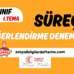 5. sınıf 2. öğrenme alanı etkinlikleri