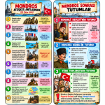 2026-2027 5.sınıf 1.dönem 1. yazılı tüm ana dersler pdf